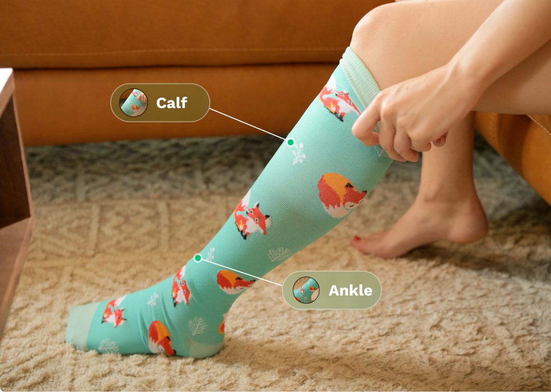 Where to measure your ankle and calf