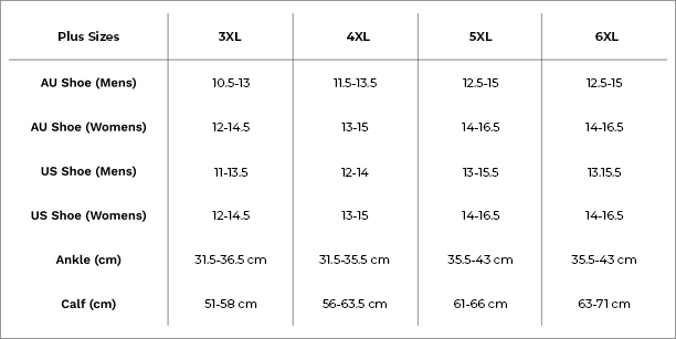 Sizing Guide – TheraWear